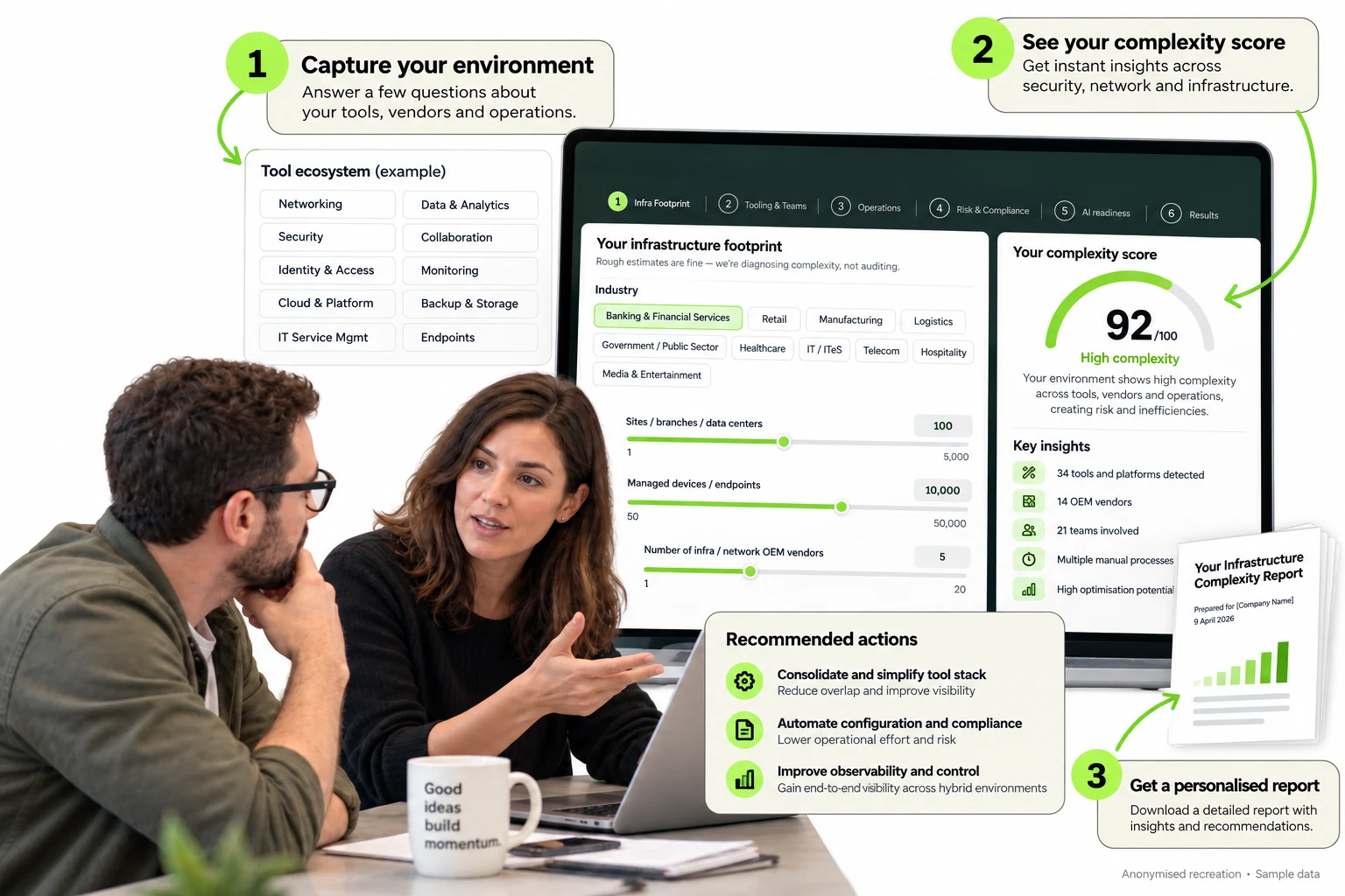 Anonymised A Business Case for Simplifying Complex Infrastructure application screens