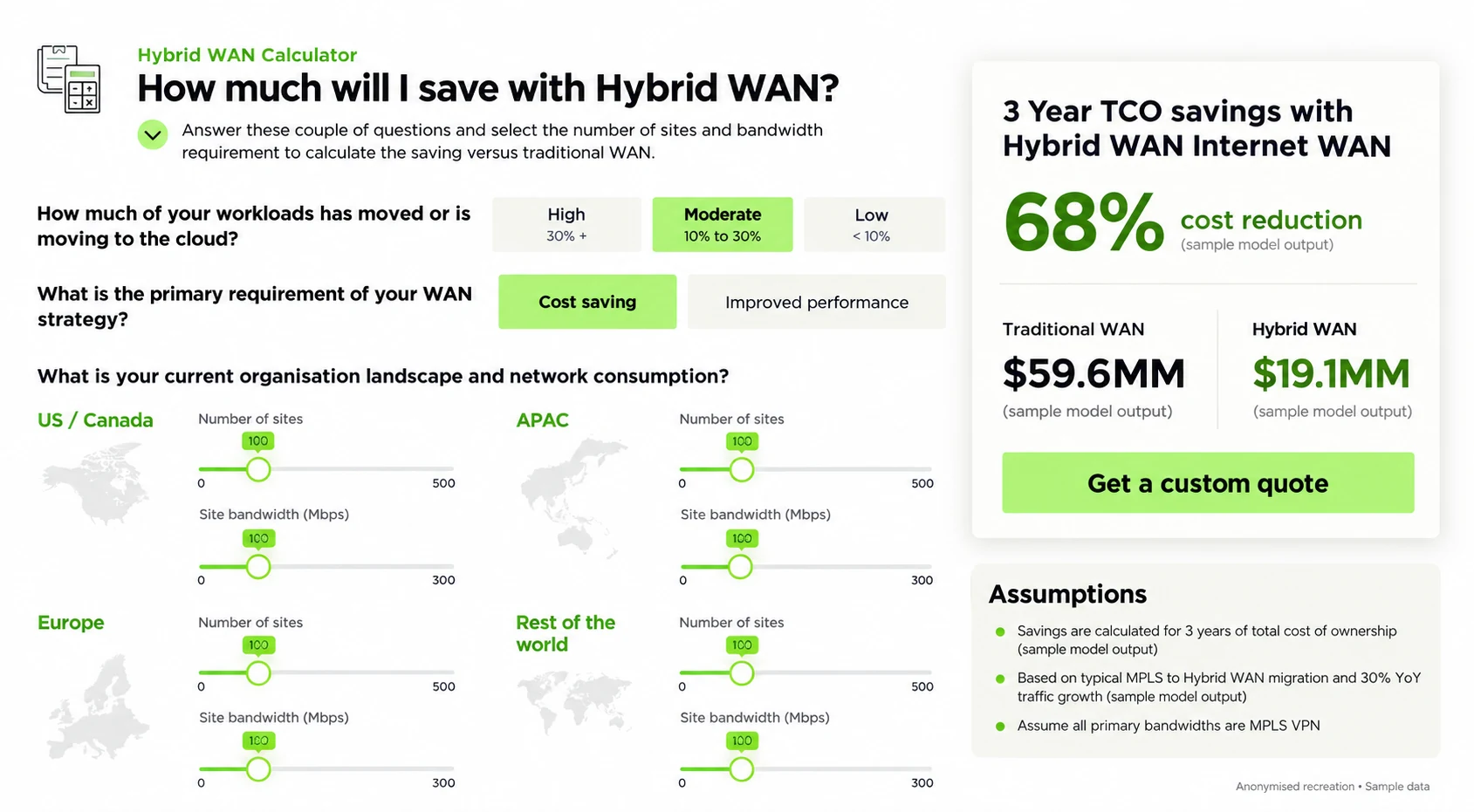 Anonymised Hybrid WAN: TCO Savings Calculator application screens