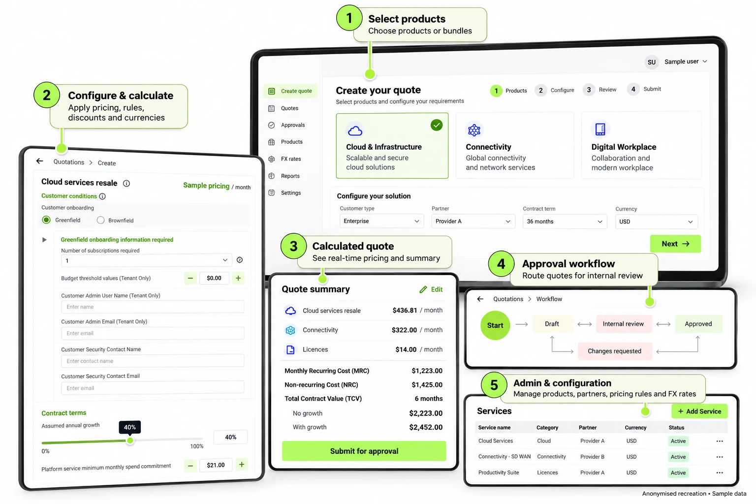 Anonymised recreation of the From Complex Excel Pricing to a Scalable Pricing Tool application screens